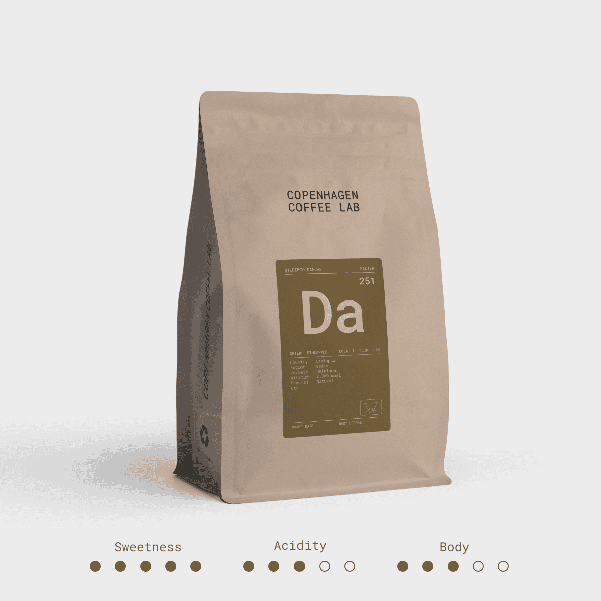 Bildimoo Danche – Etiopien