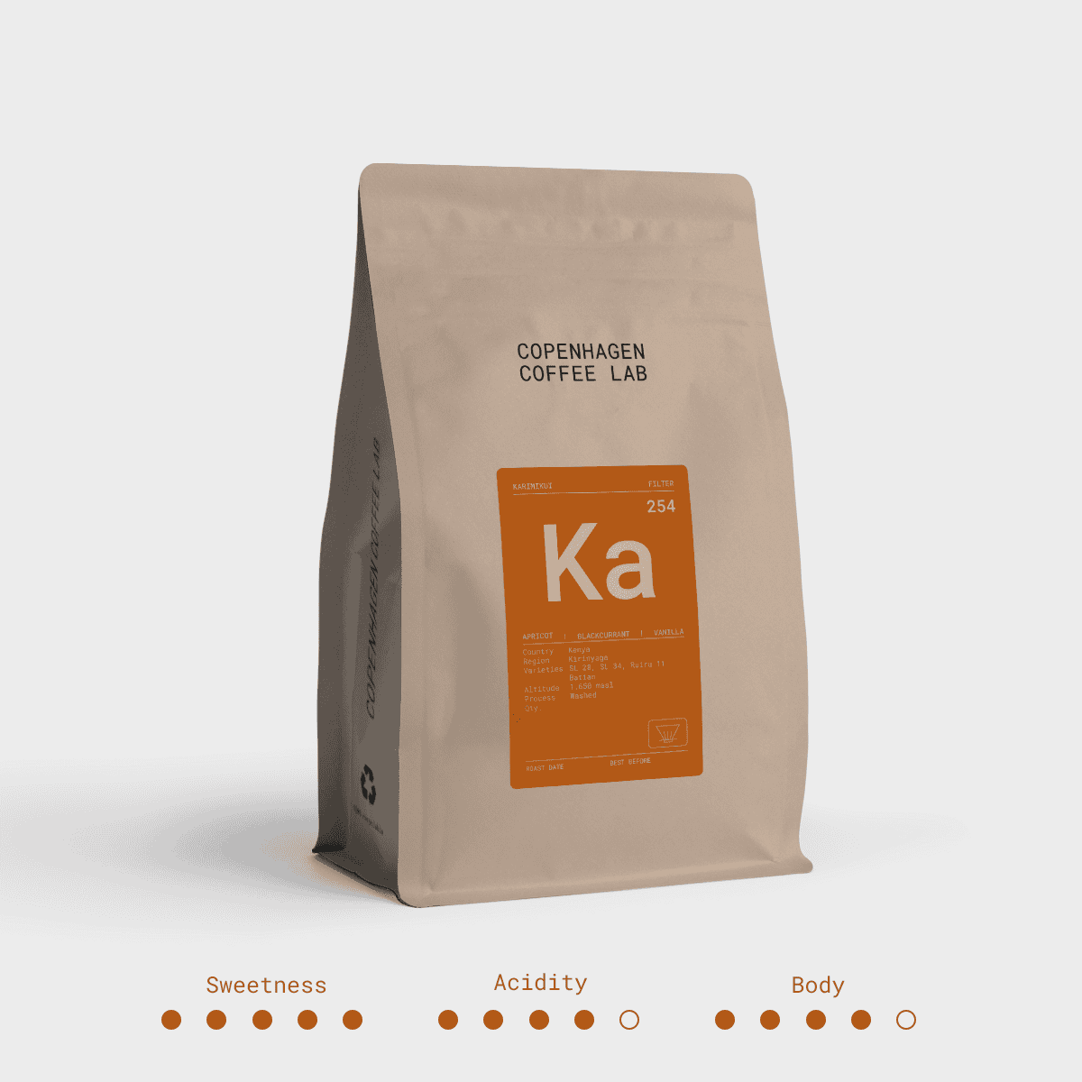 Karimikui – Kenya